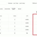 How much can I earn with Adsterra – estimated CPM rates, earnings potential, and revenue examples for publishers by traffic type and GEO