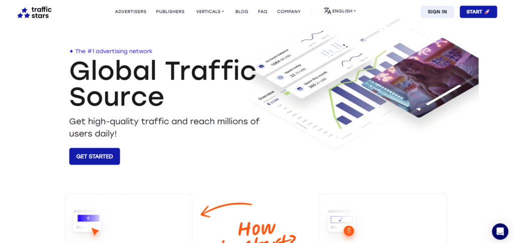 TrafficStars Review 2025 – Ad Formats, Targeting & Payments Explained