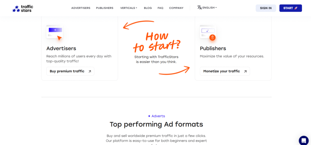 TrafficStars Review 2025 – Ad Formats, Targeting & Payments Explained